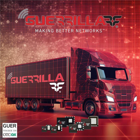 Guerrilla RF, Inc. (OTCQX: GUER), a leading provider of state-of-the-art radio frequency and microwave communications solutions, today announced over <percent>25.3%</percent> more shipments in November 2023 compared to its previous largest month and <percent>259.7%</percent> over November 2022. (Graphic: Business Wire)